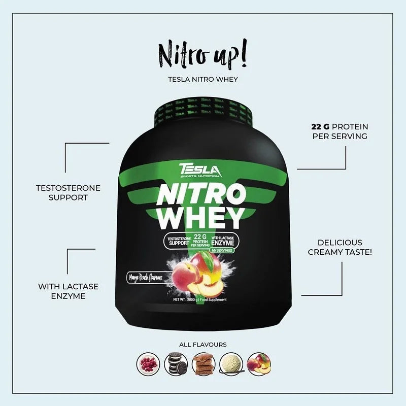 Tesla Nitro Whey